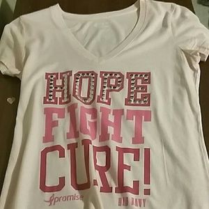 Breast cancer awareness